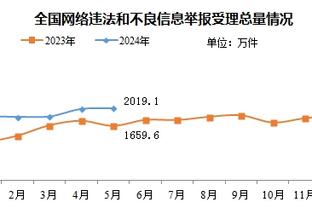 张明池：之前因为个人状态原因打得很挣扎 杜导让我别害怕犯错